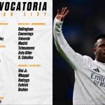 Vinicius regresa a la convocatoria de Real Madrid